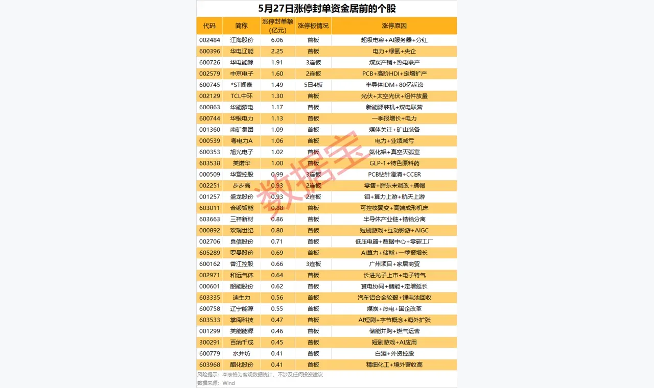 读者问:关注方正配资合规提醒前要确认哪些边界 插图