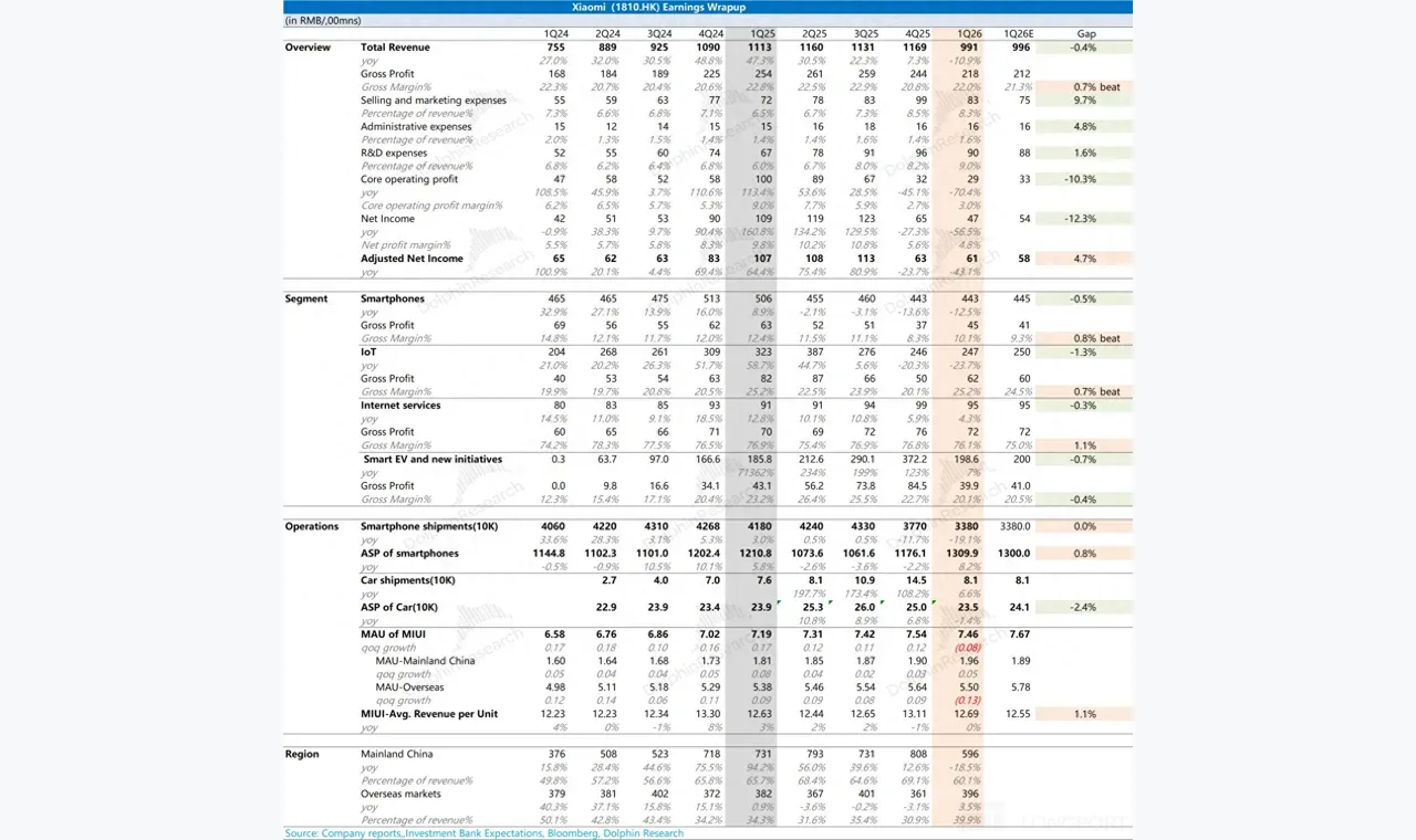 方正配资快讯整理:围绕方正配资费用条件的三类信号(复盘方法) 插图