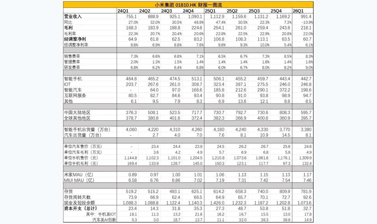 方正配资新手教程:从三个入口读懂方正配资费用条件 插图